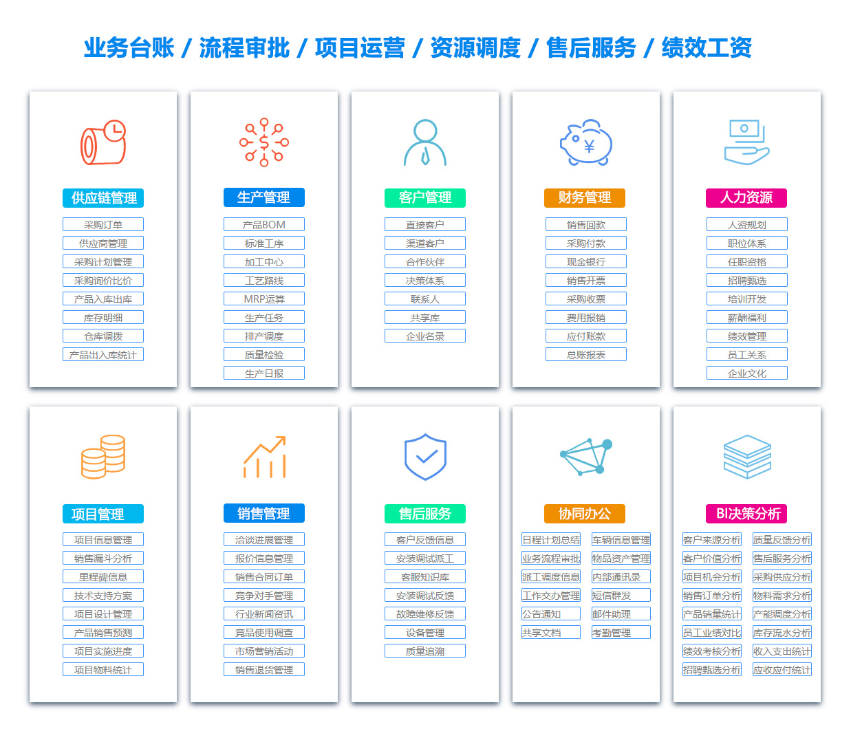 恩施人事管理系统